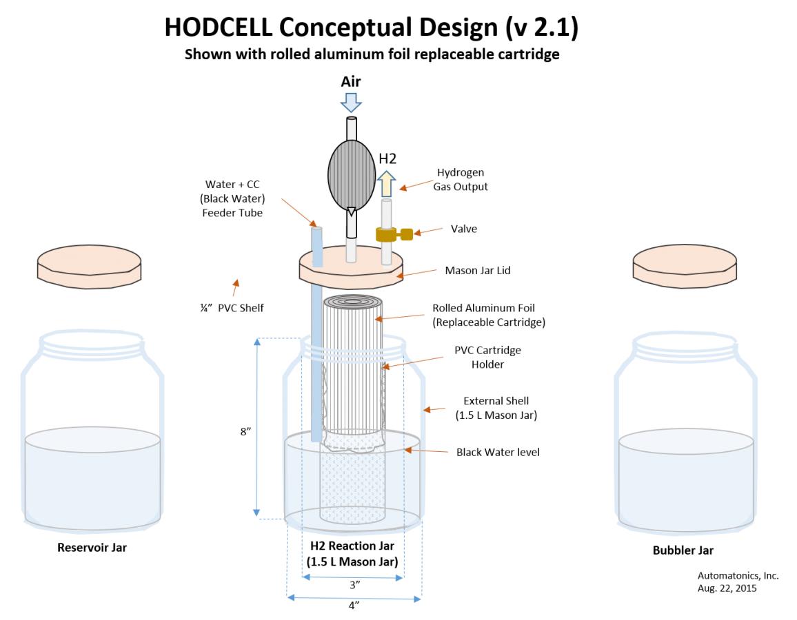 Click image for larger version

Name:	image_42.jpg
Views:	69
Size:	72.5 KB
ID:	162