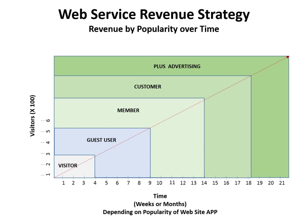 Click image for larger version

Name:	image_50.jpg
Views:	70
Size:	69.8 KB
ID:	180